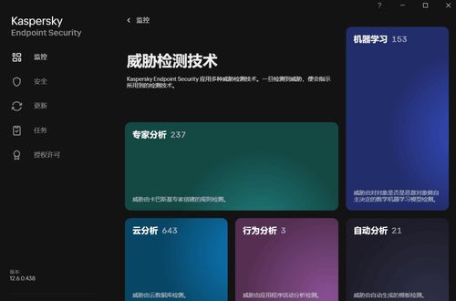 卡巴斯基企業(yè)版 全方位網(wǎng)絡(luò)安全守護(hù)，抵御威脅的先鋒